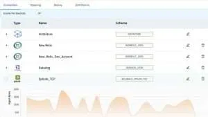 LogFlow 1 LogFlow